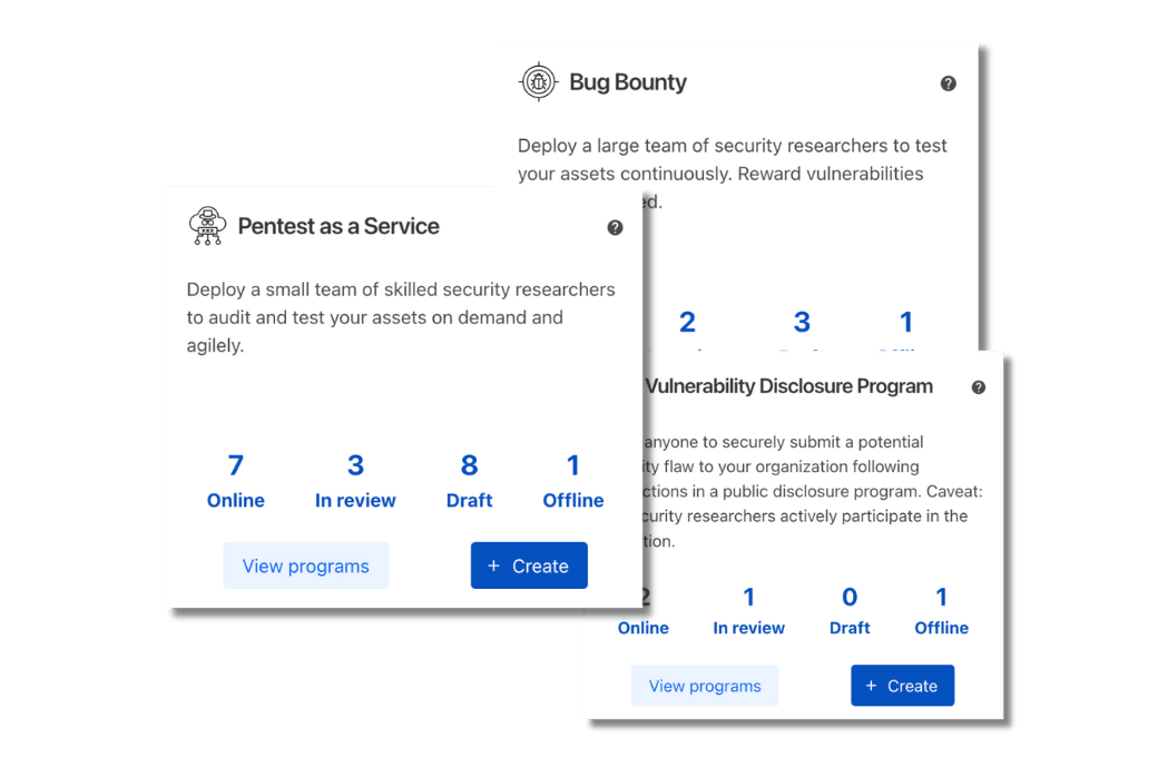 Agile Testing, Launch your security tests within days